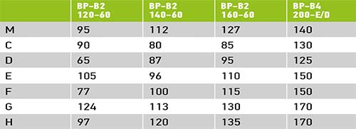 размеры ВР-В2 03.jpg